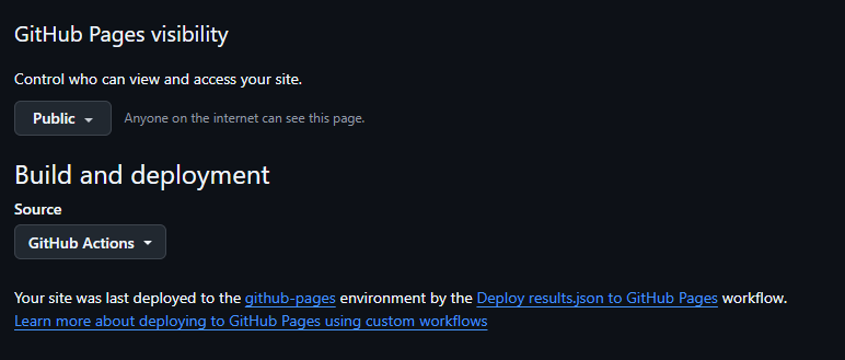 GitHub Pages Deployment Success
