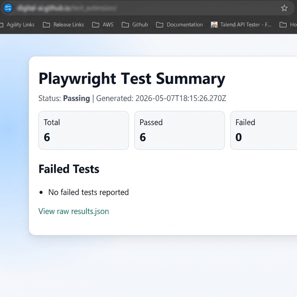 Playwright Browser Extension HTML Dashboard Summary - v1.8 Free Release